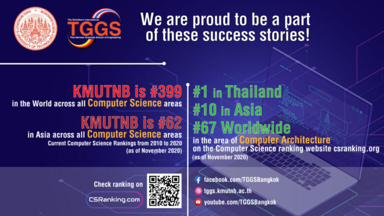 We are proud to be a part of these successful stories!