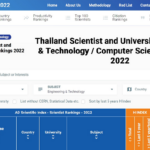 Thailand Scientist and University Engineering & Technology / Computer Science Rankings 2022